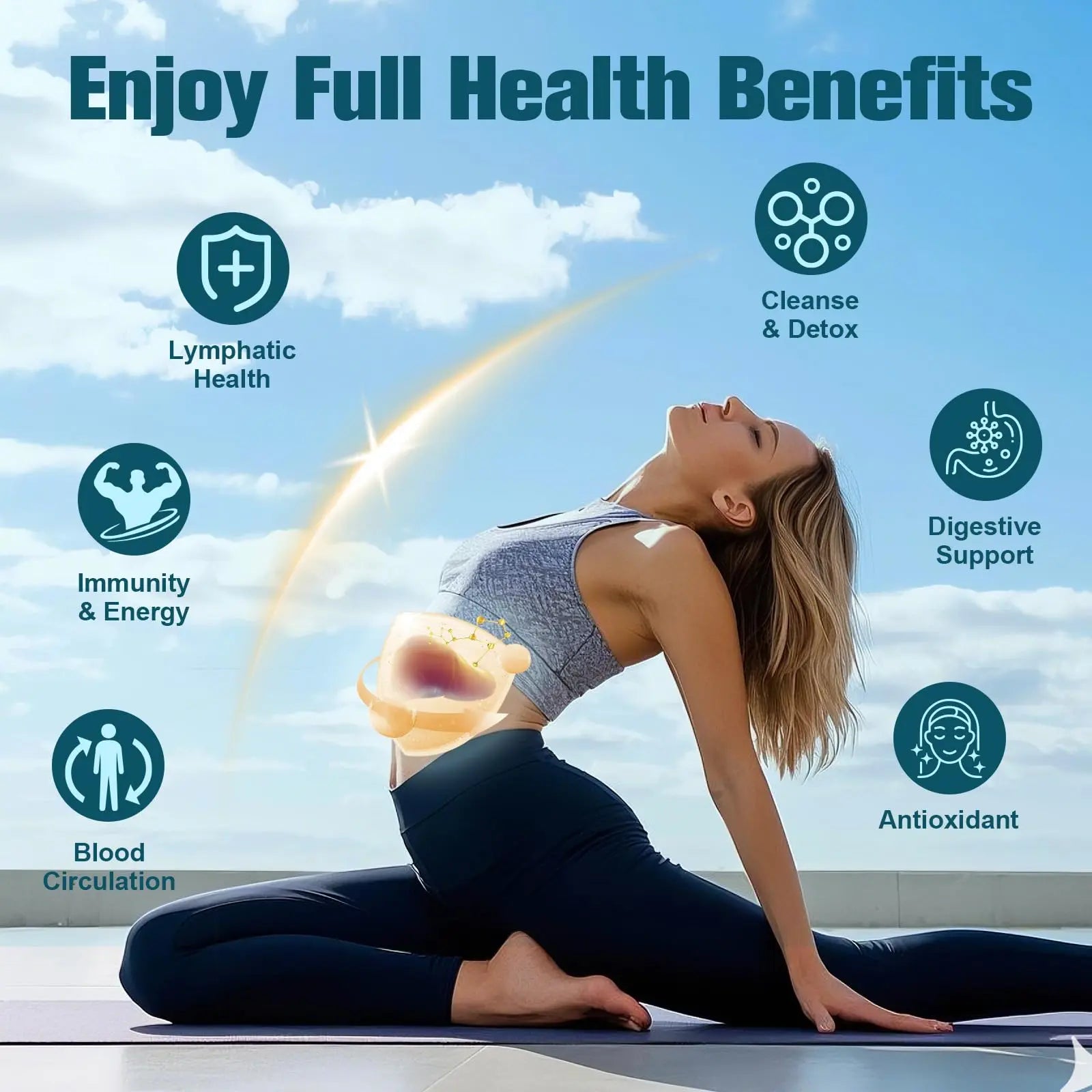Liposomal Lymphatic Drainage Drops